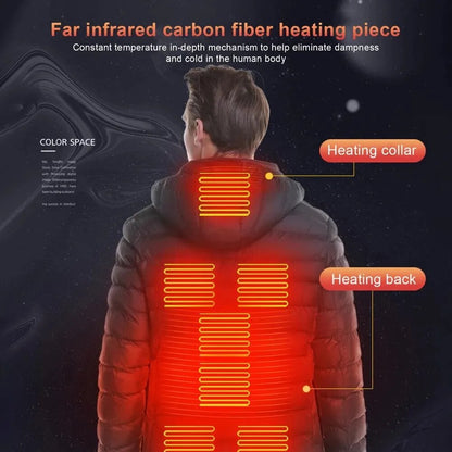Chaqueta de invierno térmica ThermoMax